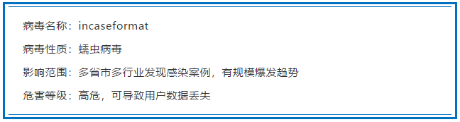 蠕蟲病毒 incaseformat 在國(guó)內(nèi)肆虐，可導(dǎo)致用戶數(shù)據(jù)丟失，眾多行業(yè)用戶受影響1