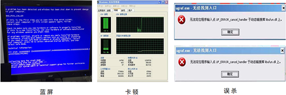 八大不同，工業(yè)企業(yè)態(tài)勢感知建設(shè)須知04