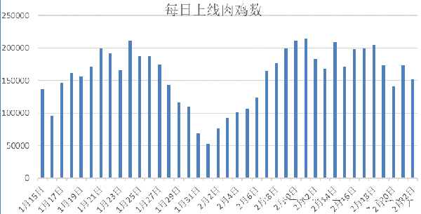 金瀚信安：關(guān)于BlackMoon僵尸網(wǎng)絡大規(guī)模傳播的風險提示6