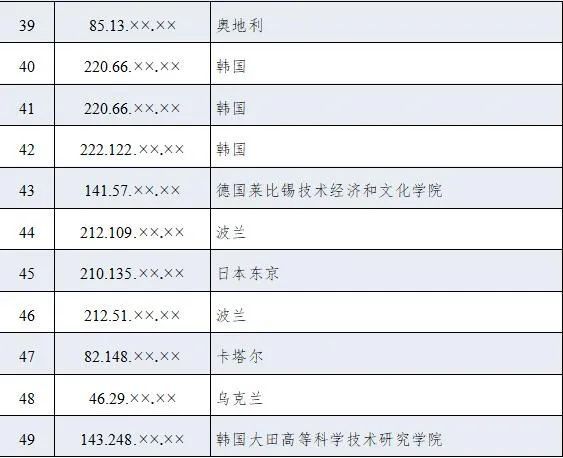 美國另一圖謀曝光！3