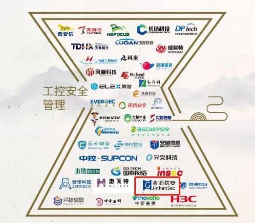 金瀚信安：再度上榜  金瀚信安再次入選安全牛《中國網(wǎng)絡(luò)安全行業(yè)全景圖（第十版）》1
