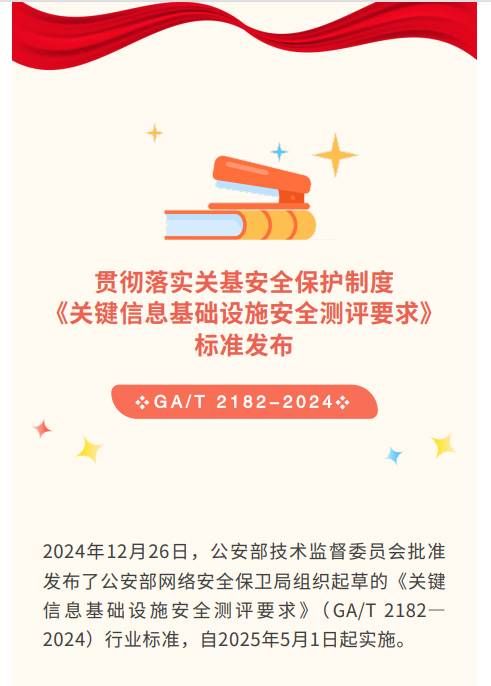 貫徹落實(shí)關(guān)基安全保護(hù)制度 《關(guān)鍵信息基礎(chǔ)設(shè)施安全測(cè)評(píng)要求》標(biāo)準(zhǔn)發(fā)布1