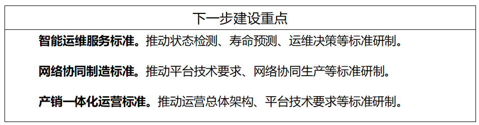 工信部、國(guó)家標(biāo)準(zhǔn)委聯(lián)合印發(fā)《國(guó)家智能制造標(biāo)準(zhǔn)體系建設(shè)指南（2024 版）》17